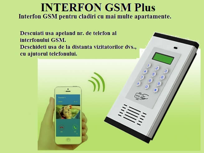 Interfon GSM Plus-acces CARD – apel GSM pentru cladiri...