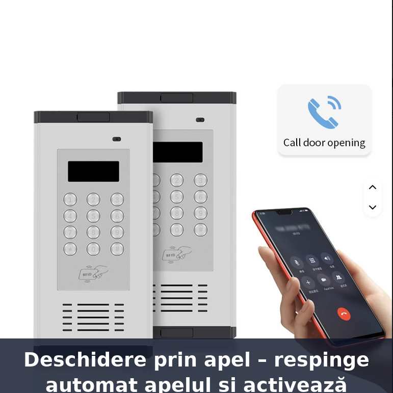 Interfon 4G Plus-acces CARD - apel GSM pentru cladiri de apartamente