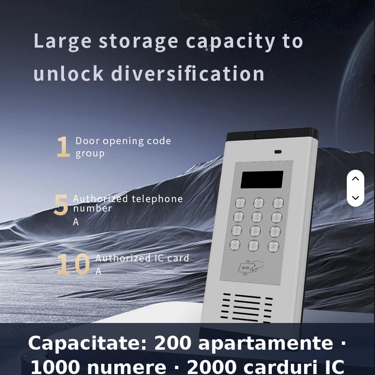 interfon 4g plus – capacitate 200 apartamente, 1000 numere, 2000 carduri ic